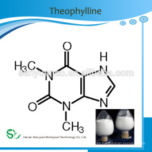 Teofilina CAS 58-55-9